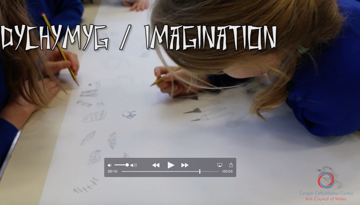 Cwtch Dychymyg Imagination